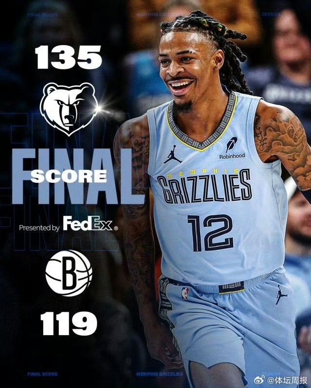 包含灰熊队前锋伤愈复出，球队战力整体得到提升的词条